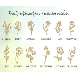 Personalizowany obrazek dla mamy